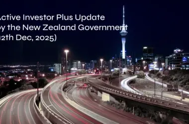 active-investor-plus update